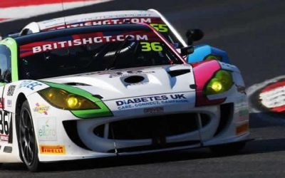 Ben Wallace Race Report – Brands Hatch VW and GT