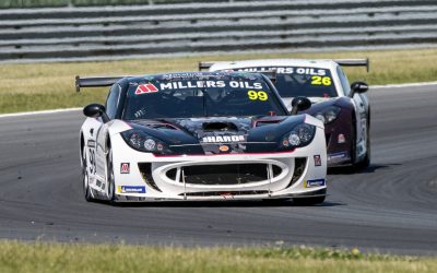 Support Categories: Snetterton- Round Up